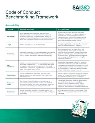 Checklist Refreshing your Code of Conduct