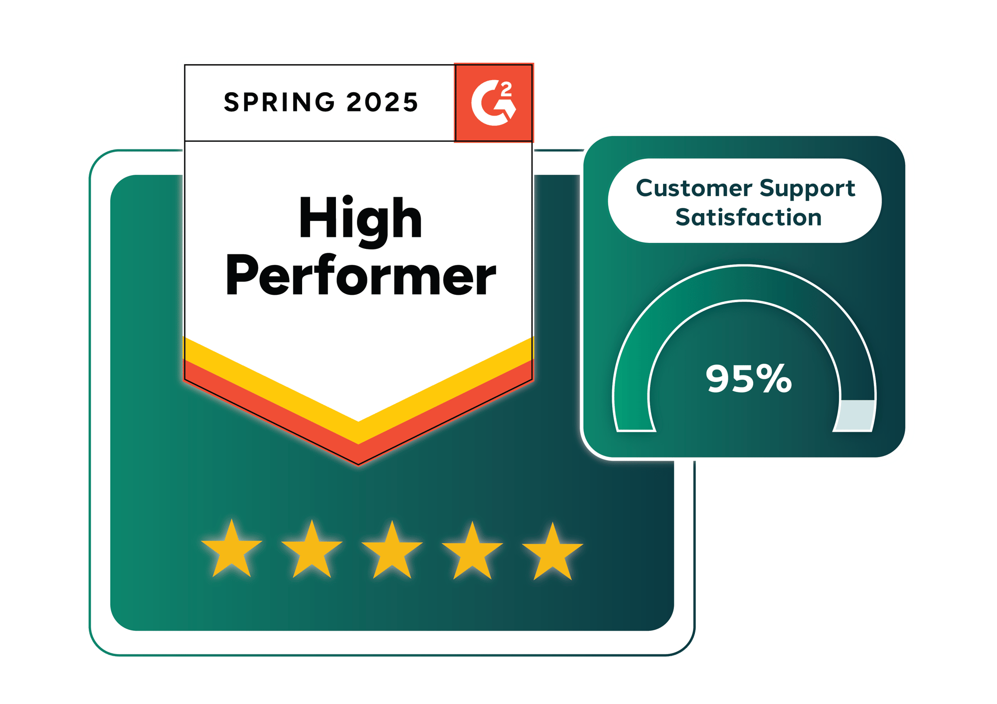 SAI360_GRC_analytics_graphic