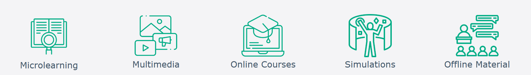 AML Compliance Training
